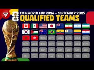 澳超焦点战,西部联对阵,奥克兰,世界杯投注,2026世界杯,投注技巧,赛事分析,胜负预测