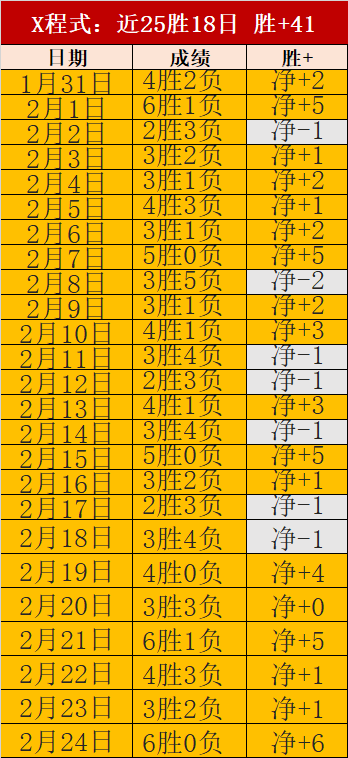 USB,倍思,美元,世界杯投注,2026世界杯,投注技巧,赛事分析,胜负预测