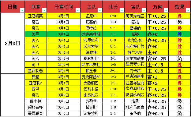 蔡琳晒娃照,赞儿子神似,高梓淇,世界杯投注,2026世界杯,投注技巧,赛事分析,胜负预测