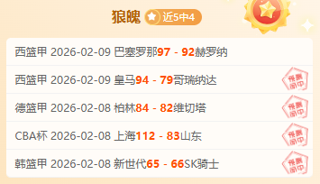 危地甲,瓜斯塔托亚,对阿库阿帕,世界杯投注,2026世界杯,投注技巧,赛事分析,胜负预测