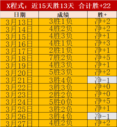 联赛川崎浦,和激战,专家分析质,世界杯投注,2026世界杯,投注技巧,赛事分析,胜负预测