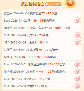 焦点对决,老鹰激战黄,揭秘战局密,世界杯投注,2026世界杯,投注技巧,赛事分析,胜负预测