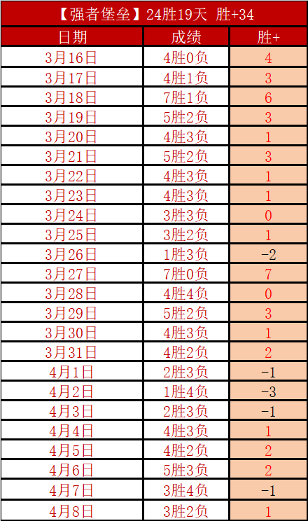 国羽陈雨菲,羽毛球公开,赛折桂,世界杯投注,2026世界杯,投注技巧,赛事分析,胜负预测