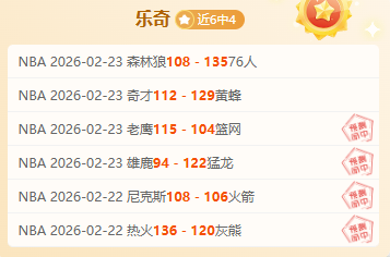 MTG,指挥官套牌,排名,世界杯投注,2026世界杯,投注技巧,赛事分析,胜负预测