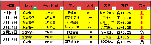 阿森纳定位,球问题分析,及应对策略,世界杯投注,2026世界杯,投注技巧,赛事分析,胜负预测