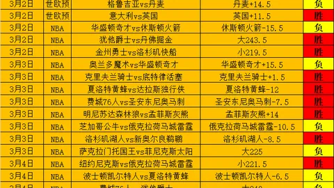 大乐透期号专家质合分析：丹麦超9胜7保级战前瞻