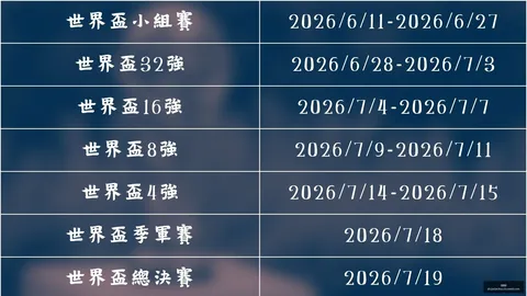 比利时队连败四场，刷，幸运飞艇平台，新自2025年9月以来的最长连败记录